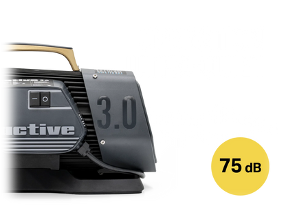 Active 3.0 pressure washer quiet 75dB low-speed induction motor